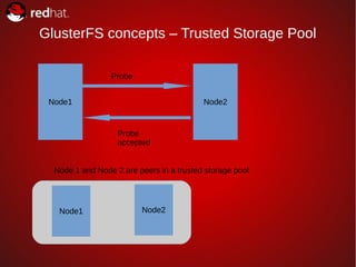Red Hat Gluster Storage : GlusterFS | ODP