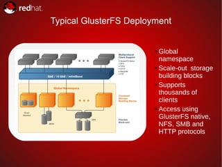 Red Hat Gluster Storage : GlusterFS | ODP