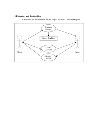Software Design Specification For Smart Internet Cafe