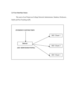 Software Design Specification For Smart Internet Cafe
