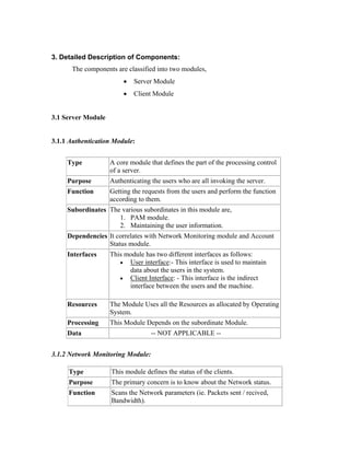 Software Design Specification For Smart Internet Cafe
