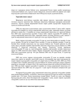 Хүн амын нөхөн үржихүйн эрүүл мэндийн түүвэр судалгаа 2003 он НАЙМДУГААР БYЛЭГ 
ÿìàð íýã õàâñàðñàí ºâ÷èí áàéñàí ýñýõ, æèðýìñíèé áîëîí òºðºõ ¿åèéí õ¿íäðýë¿¿ä 
òîõèîëäîæ áàéñàí ýñýõ, õ¿¿õäýý õààíà òºð¿¿ëñýí, õàãàëãàà õèéëãýæ òºðñºí ýñýõ çýðýã 
àñóóëòóóäûã ñóäàëãààíä õàìðàãäñàí ýìýãòýé÷¿¿äýýñ àñóóæ, ñóäàëñàí áîëíî. 
92 
Òºðºõèéí ºìíºõ õÿíàëò 
Æèðýìñýí ýìýãòýé÷¿¿ä õàìãèéí îéð îðøèõ ýìíýëýã, ýìíýëãèéí àæèëòàíä 
òîãòìîë ¿ç¿¿ëýí çºâëºãºº àâ÷, áàéíãûí õÿíàëòàíä áàéñíààð õàâñàðñàí ºâ÷ëºëèéã 
îíîøëîõ, ýì÷ëýõ óëìààð æèðýìñíèé áîëîí òºðºõ ¿åèéí õ¿íäðýëèéã áóóðóóëàõàä 
÷óõàë à÷ õîëáîãäîëòîé þì. 
1998 îíä ÿâóóëñàí ñóäàëãààíààñ ¿çâýë ñóäàëãààíû ºìíºõ 5 æèëä íèéò òºðñºí 
õ¿¿õäèéí 96 õóâèéíõ íü ýõ÷¿¿ä æèðýìñíèé õÿíàëòàíä îðæ, òºðºõèéí ºìíºõ òóñëàìæ 
¿éë÷èëãýý àâñàí áîë 4 õóâèéíõ íü ýõ÷¿¿ä æèðýìñíèé õÿíàëòàíä îãò îðîîã¿é áàéñàí 
áîë 2003 îíû ñóäàëãààãààð ñ¿¿ëèéí 5 æèëä íèéò òºðñºí õ¿¿õäèéí 99 õóâèéíõ íü 
ýõ÷¿¿ä æèðýìñíèé õÿíàëòàíä îðæ, òºðºõèéí ºìíºõ òóñëàìæ ¿éë÷èëãýý àâ÷, çºâõºí 1 
õóâü íü æèðýìñíèé õÿíàëòàíä îãò îðîîã¿é ãýñýí ä¿í ãàðëàà (Õ¿ñíýãò 8.01). 
Íèéò òºðñºí õ¿¿õäèéí ýõ÷¿¿äèéí 53 õóâü íü ýìýãòýé÷¿¿äèéí èõ ýì÷èéí, 8 õóâü 
íü èõ ýì÷èéí, 20 õóâü íü ýõ áàðèã÷ áàãà ýì÷èéí, 11 õóâü íü ºðõèéí ýì÷èéí, 5 õóâü íü 
áàãèéí áàãà ýì÷èéí õÿíàëòàíä òóñ òóñ ¿ç¿¿ëæ áàéñàí þì. Òýäíèé äèéëýíõ íü (93 
õóâü) ýð¿¿ë ìýíäèéí íàðèéí ìýðãýæëèéí àæèëòíû õÿíàëòàíä ¿ç¿¿ëæ áàéñàí íü 1998 
îíûõîîñ 3 ïóíêòýýð íýìýãäñýí ä¿í ãàðëàà. Ò¿¿í÷ëýí, õîòûí æèðýìñýí 
ýìýãòýé÷¿¿äèéí 92 õóâü íü ýìýãòýé÷¿¿äèéí íàðèéí ìýðãýæëèéí ýì÷èéí õÿíàëòàíä 
îðñîí íü 1998 îíûõòîé èæèë áàéíà. Õàðèí õºäººãèéí ýìýãòýé÷¿¿äèéí õóâèéí æèí 
1998 îíû ñóäàëãààíû ä¿íãýýð 48 õóâü áàéñíàà 2003 îíä 59 õóâü áîëæ, 11 ïóíêòýýð 
íýìýãäñýí áàéíà. 
2003 îíä õîòîä òºðñºí õ¿¿õä¿¿äèéí ýõ÷¿¿äèéí 22 õóâü íü ºðõèéí ýì÷èéí 
õÿíàëòàíä îðñîí íü ºðõèéí ýìíýëãèéí ¿ç¿¿ëýõ òóñëàìæèéí öàð õ¿ðýý ºðãºæñºíòýé, 
õºäºº òºðñºí õ¿¿õä¿¿äèéí ýõ÷¿¿äèéí ãó÷ ãàðóé õóâü íü (1998 îíä 38.9, 2003 îíä 30.6) 
ýõ áàðèã÷ áàãà ýì÷èéí õÿíàëòàíä ¿ç¿¿ëæ áàéñàí íü õºäººä ÿëàíãóÿà ñóìûí ò¿âøèíä 
æèðýìñýí ýõ÷¿¿äèéã ýõ áàðèã÷ áàãà ýì÷ õÿíàëòàíäàà àâäàãòàé õîëáîîòîé áàéæ áîëîõ 
þì. 1998 îíä íèéò òºðñºí õ¿¿õäèéí 4 õóâèéíõ íü ýõ÷¿¿ä æèðýìñíèé õÿíàëòàíä îãò 
îðîîã¿é áàéñàí áîë 2003 îíä ýíý ¿ç¿¿ëýëò 1 õóâü õ¿ðòýë áàãàññàí ñîíèðõîëòîé ä¿í 
àæèãëàãäëàà. 
Òîäîðõîé á¿ëã¿¿äèéí õóâüä æèðýìñíèé õÿíàëòàíä îðîîã¿é ýõ÷¿¿äèéí õóâèéí 
æèí ºíäºð áàéñààð áàéíà, òóõàéëáàë, õÿíàëòàíä îðîîã¿é 20 õ¿ðòýëõ íàñíû ýõ÷¿¿äèéí 
õóâèéí æèí (2.6 õóâü) áóñàä íàñíûõíààñ ºíäºð áàéíà. Y¿íèé íýã àäèë, ÿíç á¿ðèéí 
á¿ëã¿¿äýýð àâ÷ ¿çâýë, áàãà áîëîâñðîëòîé ýõ÷¿¿äèéí 3 õóâü, õºäºº òºðñºí õ¿¿õäèéí 
ýõ÷¿¿äèéí 2 õóâü íü òóñ òóñ õÿíàëòàíä îðîîã¿é áàéæýý. 
Òºðºõèéí ºìíºõ õÿíàëòàíä îðñîí õóãàöàà 
 