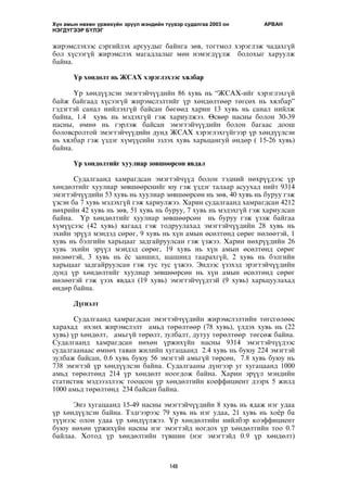 Хүн амын нөхөн үржихүйн эрүүл мэндийн түүвэр судалгаа 2003 он АРВАН 
НЭГДYГЭЭР БYЛЭГ 
æèðýìñëýõýýñ ñýðãèéëýõ àðãóóäûã áàéíãà çºâ, òîãòìîë õýðýãëýæ ÷àäàõã¿é 
áîë õ¿ñýýã¿é æèðýìñëýõ ìàãàäëàëûã ìºí íýìýãä¿¿ëæ áîëîõûã õàðóóëæ 
áàéíà. 
¯ð õºíäºëò íü ÆÑÀÕ õýðýãëýõýýñ õÿëáàð 
¯ð õºíä¿¿ëñýí ýìýãòýé÷¿¿äèéí 86 õóâü íü “ÆÑÀÕ-èéã õýðýãëýõã¿é 
áàéæ áàéãààä õ¿ñýýã¿é æèðýìñëýëòèéã ¿ð õºíäºëòººð òºãñºõ íü õÿëáàð” 
ãýäýãòýé ñàíàë íèéëýõã¿é áàéñàí áºãººä õàðèí 13 õóâü íü ñàíàë íèéëæ 
áàéíà, 1.4 õóâü íü ìýäýõã¿é ãýæ õàðèóëæýý. ªñâºð íàñíû áîëîí 30-39 
íàñíû, ºìíº íü ãýðëýæ áàéñàí ýìýãòýé÷¿¿äèéí áîëîí áàãààñ äîîø 
áîëîâñðîëòîé ýìýãòýé÷¿¿äèéí äóíä ÆÑÀÕ õýðýãëýõã¿éãýýð ¿ð õºíä¿¿ëñýí 
íü õÿëáàð ãýæ ¿çäýã õ¿ì¿¿ñèéí ýçëýõ õóâü õàðüöàíãóé ºíäºð ( 15-26 õóâü) 
áàéíà. 
¯ð õºíäºëòèéã õóóëèàð çºâøººðñºí ÿâäàë 
Ñóäàëãààíä õàìðàãäñàí ýìýãòýé÷¿¿ä áîëîí òýäíèé íºõð¿¿äýýñ ¿ð 
õºíäºëòèéã õóóëèàð çºâøººðñíèéã þó ãýæ ¿çäýã òàëààð àñóóõàä íèéò 9314 
ýìýãòýé÷¿¿äèéí 53 õóâü íü õóóëèàð çºâøººðñºí íü çºâ, 40 õóâü íü áóðóó ãýæ 
¿çñýí áà 7 õóâü ìýäýõã¿é ãýæ õàðèóëæýý. Õàðèí ñóäàëãààíä õàìðàãäñàí 4212 
íºõðèéí 42 õóâü íü çºâ, 51 õóâü íü áóðóó, 7 õóâü íü ìýäýõã¿é ãýæ õàðèóëñàí 
áàéíà. ¯ð õºíäºëòèéã õóóëèàð çºâøººðñºí íü áóðóó ãýæ ¿çýæ áàéãàà 
õ¿ì¿¿ñýýñ (42 õóâü) ÿàãààä ãýæ òîäðóóëàõàä ýìýãòýé÷¿¿äèéí 28 õóâü íü 
ýõèéí ýð¿¿ë ìýíäýä ñºðºã, 9 õóâü íü õ¿í àìûí ºñºëòºíä ñºðºã íºëººòýé, 1 
õóâü íü áýëãèéí õàðüöààã çàäãàéðóóëñàí ãýæ ¿çæýý. Õàðèí íºõð¿¿äèéí 26 
õóâü ýõèéí ýð¿¿ë ìýíäýä ñºðºã, 19 õóâü íü õ¿í àìûí ºñºëòºíä ñºðºã 
íºëººòýé, 3 õóâü íü ¸ñ çàíøèë, øàøèíä òààðàõã¿é, 2 õóâü íü áýëãèéí 
õàðüöààã çàäãàéðóóëñàí ãýæ òóñ òóñ ¿çæýý. Ýíäýýñ ¿çýõýä ýðýãòýé÷¿¿äèéí 
äóíä ¿ð õºíäºëòèéã õóóëèàð çºâøººðñºí íü õ¿í àìûí ºñºëòºíä ñºðºã 
íºëººòýé ãýæ ¿çýõ ÿâäàë (19 õóâü) ýìýãòýé÷¿¿äòýé (9 õóâü) õàðüöóóëàõàä 
ºíäºð áàéíà. 
Ä¿ãíýëò 
Ñóäàëãààíä õàìðàãäñàí ýìýãòýé÷¿¿äèéí æèðýìñëýëòèéí òºãñãºëººñ 
õàðàõàä èõýíõ æèðýìñëýëò àìüä òºðºëòººð (78 õóâü), ¿ëäýõ õóâü íü (22 
õóâü) ¿ð õºíäºëò, àìüã¿é òºðºëò, çóëáàëò, äóòóó òºðºëòººð òºãñºæ áàéíà. 
Ñóäàëãààíä õàìðàãäñàí íºõºí ¿ðæèõ¿éí íàñíû 9314 ýìýãòýé÷¿¿äýýñ 
ñóäàëãààíààñ ºìíºõ òàâàí æèëèéí õóãàöààíä 2.4 õóâü íü áóþó 224 ýìýãòýé 
çóëáàæ áàéñàí, 0.6 õóâü áóþó 56 ýìýãòýé àìüã¿é òºðñºí, 7.8 õóâü áóþó íü 
738 ýìýãòýé ¿ð õºíä¿¿ëñýí áàéíà. Ñóäàëãààíû ä¿íãýýð óã õóãàöààíä 1000 
àìüä òºðºëòºíä 214 ¿ð õºíäºëò íîîãäîæ áàéíà. Õàðèí ýð¿¿ë ìýíäèéí 
ñòàòèñòèê ìýäýýýëëýýñ òîîöñîí ¿ð õºíäºëòèéí êîåôôèöèåíò äýýðõ 5 æèëä 
1000 àìüä òºðºëòºíä 234 áàéñàí áàéíà. 
Ýíý õóãàöààíä 15-49 íàñíû ýìýãòýé÷¿¿äèéí 8 õóâü íü ÿäàæ íýã óäàà 
¿ð õºíä¿¿ëñýí áàéíà. Òýäãýýðýýñ 79 õóâü íü íýã óäàà, 21 õóâü íü õî¸ð áà 
ò¿¿íýýñ îëîí óäàà ¿ð õºíä¿¿ëæýý. Yð õºíäºëòèéí íèéëáýð êîýôôèöèåíò 
áóþó íºõºí ¿ðæèõ¿éí íàñíû íýã ýìýãòýéä íîãäîõ ¿ð õºíäºëòèéí òîî 0.7 
áàéëàà. Õîòîä ¿ð õºíäºëòèéí ò¿âøèí (íýã ýìýãòýéä 0.9 ¿ð õºíäºëò) 
148 
 