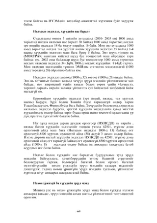 ýçýëæ áàéãàà íü Í¯ÝÌ-èéí õºòºëáºð àìæèëòòàé õýðýãæèæ áóéã õàðóóëæ 
áàéíà. 
Íÿëõñûí ýíäýãäýë, õ¿¿õäèéí íàñ áàðàëò 
Ñóäàëãààíû ºìíºõ 3 æèëèéí õóãàöààíä (2001- 2003 îí) 1000 àìüä 
òºðºëòºä íîãäîõ íÿëõñûí íàñ áàðàëò 30 áàéõàä 1000 àìüä òºðºëòºä íîãäîõ 
ýðò íÿðàéí ýíäýãäýë 14 áà õîæóó íÿðàéíõ 16 áàéâ. Ìºí ýíý õóãàöààíä 1000 
àìüä òºðºëòºä íîãäîõ òàâ õ¿ðòýëõ íàñíû õ¿¿õäèéí ýíäýãäýë 35 áàéõàä 1-4 
íàñíû õ¿¿õäèéí ýíäýãäýë ìàø áàãà áóþó 5 áàéíà. Ýíý øóóä òîîöîî íü 
(MORTPAK àøèãëàí õèéñýí) øóóä áóñ òîîöîîòîé ìàø îéðîëöîî ãàð÷ 
áàéãàà þì. 2002 îíû áàéäëààð øóóä áóñ òîîöîîãîîð 1000 àìüä òºðºëòºä 
íîãäîõ íÿëõñûí ýíäýãäýë 34 (1q0), 1000-ä íîãäîõ õ¿¿õäèéíõ 8 (4q1) ãàð÷ýý. 
Ìºí íÿëõñûí ýíäýãäëèéí ò¿âøèí ÝÌß-íû ñòàòèñòèê ìýäýýëëýëòýé (1000 
àìüä òºðºëòºä 28) îéðîëöîî áàéãàà þì. 
Íÿëõñûí ýíäýãäýë õºäººä (1000-ä 32) õîòîîñ (1000-ä 26) ºíäºð áàéíà. 
Ýíý íü õîòûíõûã áîäâîë õºäººä ýõ÷¿¿ä ýð¿¿ë ìýíäèéí ¿éë÷èëãýýíýýñ õîë 
áàéäàã, ìºí æèðýìñíèé ¿åèéí õÿíàëò áîëîí òºðºõ ¿åèéí ¿éë÷èëãýý, 
òºðñíèé äàðààõü íÿðàéí õàëàìæ ¿éë÷èëãýý ñóë áàéãààòàé õîëáîîòîé áàéæ 
ìàãàäã¿é þì. 
Åðºíõèéäºº õ¿¿õäèéí ýíäýãäýë (ýðò íÿðàé, íÿëõàñ, òàâ õ¿ðòýëõ 
íàñíû) Áàðóóí, Ç¿¿í áîëîí Òºâèéí á¿ñýä õàðüöàíãóé ºíäºð, õàðèí 
Óëààíáààòàð õîò, ªìíºä á¿ñýä áàãà áàéíà. Ýõ÷¿¿äèéí áîëîâñðîë äýýøëýõýä 
íÿëõàñûí ýíäýãäýë áóóðñàí, ýðýãòýé õ¿¿õäèéí ýíäýãäýëèéí õóâüä ýìýãòýé 
õ¿¿õäèéíõýýñ ºíäºð áàéãàà çýðýã áóñàä îðíû èæèë òºñººòýé ñóäàëãààíû ¿ð 
ä¿í, ïðàãòèê ä¿ãíýëòèéã áàòàëæ áàéíà. 
Íýã õ¿íä íîãäîõ ñàðûí äóíäàæ îðëîãîîð (ÍÕÍÑÄÎ) íü íÿðàéí , 
íÿëõàñ áîëîí õ¿¿õäèéí ýíäýãäëèéã òîîöîæ ¿çýõýä 42501, ò¿¿íýýñ äýýø 
îðëîãîòîé àéëä ìàø áàãà (Íÿëõñûí ýíäýãäýë 1000-ä 13) áàéõàä îãò 
îðëîãîã¿é-8500 õ¿ðòýëõ îðëîãîòîé àéëä (38) äàðóé 3 äàõèí ºíäºð áàéíà. 
Íýãýýñ äºðâºí íàñòàé õ¿¿õäèéí ýíäýãäýë ÍÕÍÑÄÎ íü 42501, ò¿¿íýýñ äýýø 
îðëîãîòîé àéëä îãò ãàðààã¿é áàéõàä îãò îðëîãîã¿é-8500 õ¿ðòýëõ îðëîãîòîé 
àéëä (1000-ä 8) ýíäýãäýë ºíäºð áàéãàà íü àíõààðàë õàíäóóëàõ ¸ñòîé 
àñóóäëûí íýã áîëæ áàéíà. 
Íÿëõàñ áîëîí õ¿¿õäèéí íàñ áàðàëòûã áóóðóóëàõûí òóëä ýð¿¿ë 
ìýíäèéí áàéãóóëëàãà, õºòºëáºð¿¿äèéí ç¿ãýýñ áîäèòîé ñòðàòåãèéã 
áîëîâñðóóëàí ãàðãàæ, áîëîâñðîë áàãàòàé áîëîí îðëîãî áàãàòàé 
ýìýãòýé÷¿¿äèéí íºõºí ¿ðæèõ¿éí ýð¿¿ë ìýíäèéí òàëààðõ ìýäëýãèéã 
äýýøë¿¿ëæ, òýäýíä íºõºí ¿ðæèõ¿éí ýð¿¿ë ìýíäèéí òóñëàìæ, ¿éë÷èëãýýã 
õ¿ðãýõýä èë¿¿ àíõààðàõ øààðäëàãàòàé áàéíà. 
Íºõºí ¿ðæèõ¿é áà õ¿¿õäèéí ýð¿¿ë ìýíä 
Ìîíãîë óëñ íü íºõºí ¿ðæèõ¿éí ýð¿¿ë ìýíä áîëîí õ¿¿õäýä èõýýõýí 
àíõààðàë òàâüäàã, ýð¿¿ë ìýíäèéí àíõàí øàòíû ¿éë÷èëãýýíèé òîãòîëöîîòîé 
îðîí þì. 
xxii 
 