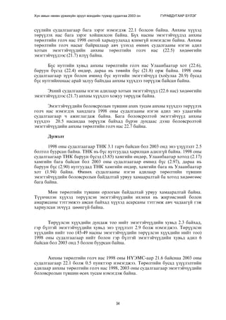 Хүн амын нөхөн үржихүйн эрүүл мэндийн түүвэр судалгаа 2003 он ГУРАВДУГААР БYЛЭГ 
ñ¿¿ëèéí ñóäàëãààãààð áàãà çýðýã íýìýãäýæ 22.1 áîëñîí áàéíà. Àíõíû õ¿¿õýä 
òºð¿¿ëýõ íàñ áàãà çýðýã õîéøèëñîí áàéíà. Á¿õ íàñíû ýìýãòýé÷¿¿äýä àíõíû 
òºðºëòèéí ãîë÷ íàñ 1998 îíòîé õàðüöóóëàõàä ÿëèìã¿é íýìýãäñýí áàéíà. Àíõíû 
òºðºëòèéí ãîë÷ íàñûã áàéðøëààð àâ÷ ¿çýõýä ºìíºõ ñóäàëãààíû íýãýí àäèë 
õîòûí ýìýãòýé÷¿¿äèéí àíõíû òºðºëòèéí ãîë÷ íàñ (22.5) õºäººãèéí 
ýìýãòýé÷¿¿äýýñ (21.7) èë¿¿ áàéíà. 
Á¿ñ íóòãèéí õóâüä àíõíû òºðºëòèéí ãîë÷ íàñ Óëààíáààòàð õîò (22.6), 
áàðóóí á¿ñýä (22.4) ºíäºð, äàðàà íü òºâèéí á¿ñ (21.8) îðæ áàéíà. 1998 îíû 
ñóäàëãààãààð ç¿¿í áîëîí ºìíºä á¿ñ íóòãèéí ýìýãòýé÷¿¿ä (õî¸óëàà 20.9) áóñàä 
á¿ñ íóòãèéíõíààñ àðàé çàëóó áàéõäàà àíõíû õ¿¿õäýý òºð¿¿ëæ áàéñàí áàéíà. 
Ýõíèé ñóäàëãààíû íýãýí àäèëààð õîòûí ýìýãòýé÷¿¿ä (22.6 íàñ) õºäººãèéí 
ýìýãòýé÷¿¿äýýñ (21.7) àíõíû õ¿¿õäýý õîæóó òºð¿¿ëæ áàéíà. 
Ýìýãòýé÷¿¿äèéí áîëîâñðîëûí ò¿âøèí àõèõ òóñàì àíõíû õ¿¿õäýý òºð¿¿ëýõ 
ãîë÷ íàñ íýìýãäýõ õàíäëàãà 1998 îíû ñóäàëãààíû íýãýí àäèë ýíý óäààãèéí 
ñóäàëãààãààð ÷ àæèãëàãäàæ áàéíà. Áàãà áîëîâñðîëòîé ýìýãòýé÷¿¿ä àíõíû 
õ¿¿õäýý 20.5 íàñàíäàà òºð¿¿ëæ áàéõàä á¿ðýí äóíäààñ äýýø áîëîâñðîëòîé 
ýìýãòýé÷¿¿äèéí àíõíû òºðºëòèéí ãîë÷ íàñ 22.7 áàéíà. 
Ä¿ãíýëò 
1998 îíû ñóäàëãààãààð ÒÍÊ 3.1 ãàð÷ áàéñàí áîë 2003 îíä ýíý ¿ç¿¿ëýëò 2.5 
áîëòîë áóóðñàí áàéíà. ÒÍÊ íü á¿ñ íóòãóóäàä õàðèëöàí àäèëã¿é áàéíà. 1998 îíû 
ñóäàëãààãààð ÒÍÊ áàðóóí á¿ñýä (3.85) õàìãèéí ºíäºð, Óëààíáààòàð õîòîä (2.17) 
õàìãèéí áàãà áàéñàí áîë 2003 îíû ñóäàëãààãààð ºìíºä á¿ñ (2.97), äàðàà íü 
áàðóóí á¿ñ (2.90) íóòãóóäàä ÒÍÊ õàìãèéí ºíäºð, õàìãèéí áàãà íü Óëààíáààòàð 
õîò (1.94) áàéíà. ªìíºõ ñóäàëãààíû íýãýí àäèëààð òºðºëòèéí ò¿âøèí 
ýìýãòýé÷¿¿äèéí áîëîâñðîëûí áàéäàëòàé óðâóó õàìààðàëòàé áà õîòîä õºäººãººñ 
áàãà áàéíà. 
Ìºí òºðºëòèéí ò¿âøèí îðëîãûí áàéäàëòàé óðâóó õàìààðàëòàé áàéíà. 
Ò¿¿í÷èëýí õ¿¿õýä òºð¿¿ëñýí ýìýãòýé÷¿¿äèéí èõýíõè íü æèðýìñýíèé áîëîí 
àìàðæñàíû òýòãýìæýý àâñàí áàéõàä õ¿¿õýä àñàðñàíû òýòãýìæ àâ÷ ÷àäààã¿é ãýæ 
õàðèóëñàí ýõ÷¿¿ä öººíã¿é áàéíà. 
Òºð¿¿ëñýí õ¿¿õäèéí äóíäàæ òîî íèéò ýìýãòýé÷¿¿äèéí õóâüä 2.3 áàéõàä, 
ãýð á¿ëòýé ýìýãòýé÷¿¿äèéí õóâüä ýíý ¿ç¿¿ëýëò 2.9 áîëæ íýìýãäæýý. Òºð¿¿ëñýí 
õ¿¿õäèéí íèéò òîî (45-49 íàñíû ýìýãòýé÷¿¿äèéí òºð¿¿ëñýí õ¿¿õäèéí íèéò òîî) 
1998 îíû ñóäàëãààãààð íèéò áîëîí ãýð á¿ëòýé ýìýãòýé÷¿¿äèéí õóâüä àäèë 6 
áàéñàí áîë 2003 îíä 5 áîëîí áóóðñàí áàéíà. 
Àíõíû òºðºëòèéí ãîë÷ íàñ 1998 îíû ÍYÝÌÑ-ààð 21.6 áàéñíàà 2003 îíû 
ñóäàëãààãààð 22.1 áîëæ 0.5 ïóíêòýýð íýìýãäæýý. Òºðºëòèéí áóñàä ¿ç¿¿ëýëòèéí 
àäèëààð àíõíû òºðºëòèéí ãîë÷ íàñ 1998, 2003 îíû ñóäàëãààãààð ýìýãòýé÷¿¿äèéí 
áîëîâñðîëûí ò¿âøèí ºñºõ òóñàì íýìýãäýæ áàéíà. 
34 
 