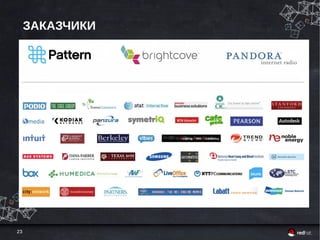 23
ЗАКАЗЧИКИ
 