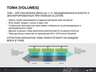 6
ТОМА (VOLUMES)
ТОМ – ЭТО НЕСКОЛЬКО BRICK-ов => 2, ОБЪЕДИНЕННЫХ В КЛАСТЕ И
ЭКСПОРТИРОВАННЫХ ПРИ ПОМОЗИ GLUSTER.
• Имена томам присваиваются администратором (имя экспорта)
• Brick может входить только в один том
• Глобальное пространство имен может собираться из реплецируемых и
распределенных томов
• Данные в разных томах физически располагаются на разных brick-ах
• Тома доступны клиентам по протоколам NFS, CIFS и/или Glusterfs
СТРУКТУРА КАТАЛОГОВ ТОМА ПРИСУТСТВУЕТ НА КАЖДОМ
BRICK В ТОМЕ
Storage Node
/export1
Storage Node
/export2
/export3
/export1
/export2
/export3
/export4
/export5
Storage Node
/export1
/export2
/export3
/export4
3 bricks 5 bricks 4 bricks
Том
“homeshares”:
6 brick с репликацией
Экспортированных как
/homeshares
Том
“scratchspace”
6 распределенных brick,
Экспортированных как
/scratchspace
 