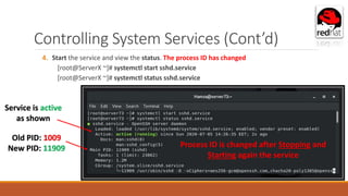 Controlling System Services (Cont’d)
4. Start the service and view the status. The process ID has changed
[root@ServerX ~]# systemctl start sshd.service
[root@ServerX ~]# systemctl status sshd.service
Service is active
as shown
Old PID: 1009
New PID: 11909 Process ID is changed after Stopping and
Starting again the service
 