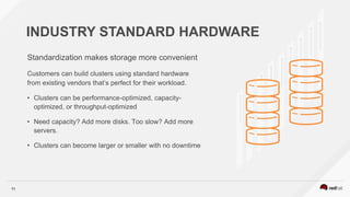 11
INDUSTRY STANDARD HARDWARE
Standardization makes storage more convenient
Customers can build clusters using standard hardware
from existing vendors that’s perfect for their workload.
• Clusters can be performance-optimized, capacity-
optimized, or throughput-optimized
• Need capacity? Add more disks. Too slow? Add more
servers.
• Clusters can become larger or smaller with no downtime
 