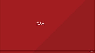 Q&A
 