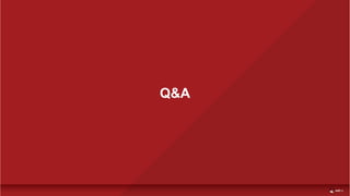 Q&A
 