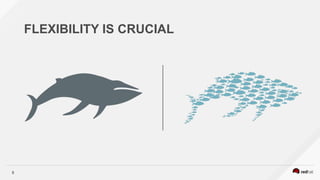 5
FLEXIBILITY IS CRUCIAL
 