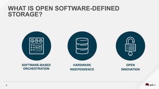 8
WHAT IS OPEN SOFTWARE-DEFINED
STORAGE?
HARDWARE
INDEPENDENCE
SOFTWARE-BASED
ORCHESTRATION
OPEN
INNOVATION
 