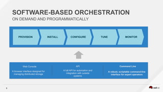 9
SOFTWARE-BASED ORCHESTRATION
ON DEMAND AND PROGRAMMATICALLY
Web Console API Command Line
A browser interface designed for
managing distributed storage
A full API for automation and
integration with outside
systems
A robust, scriptable command-line
interface for expert operators
PROVISION INSTALL CONFIGURE TUNE MONITOR
 