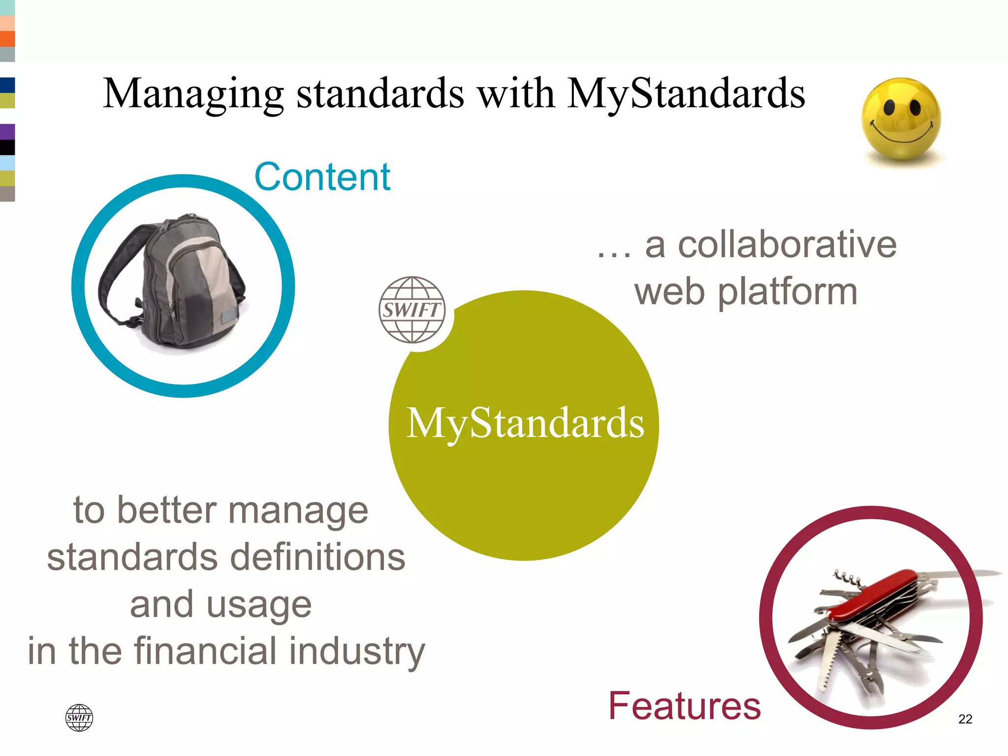 MyStandards
… a collaborative
web platform
to better manage
standards definitions
and usage
in the financial industry
Content
Features
Managing standards with MyStandards
22
 