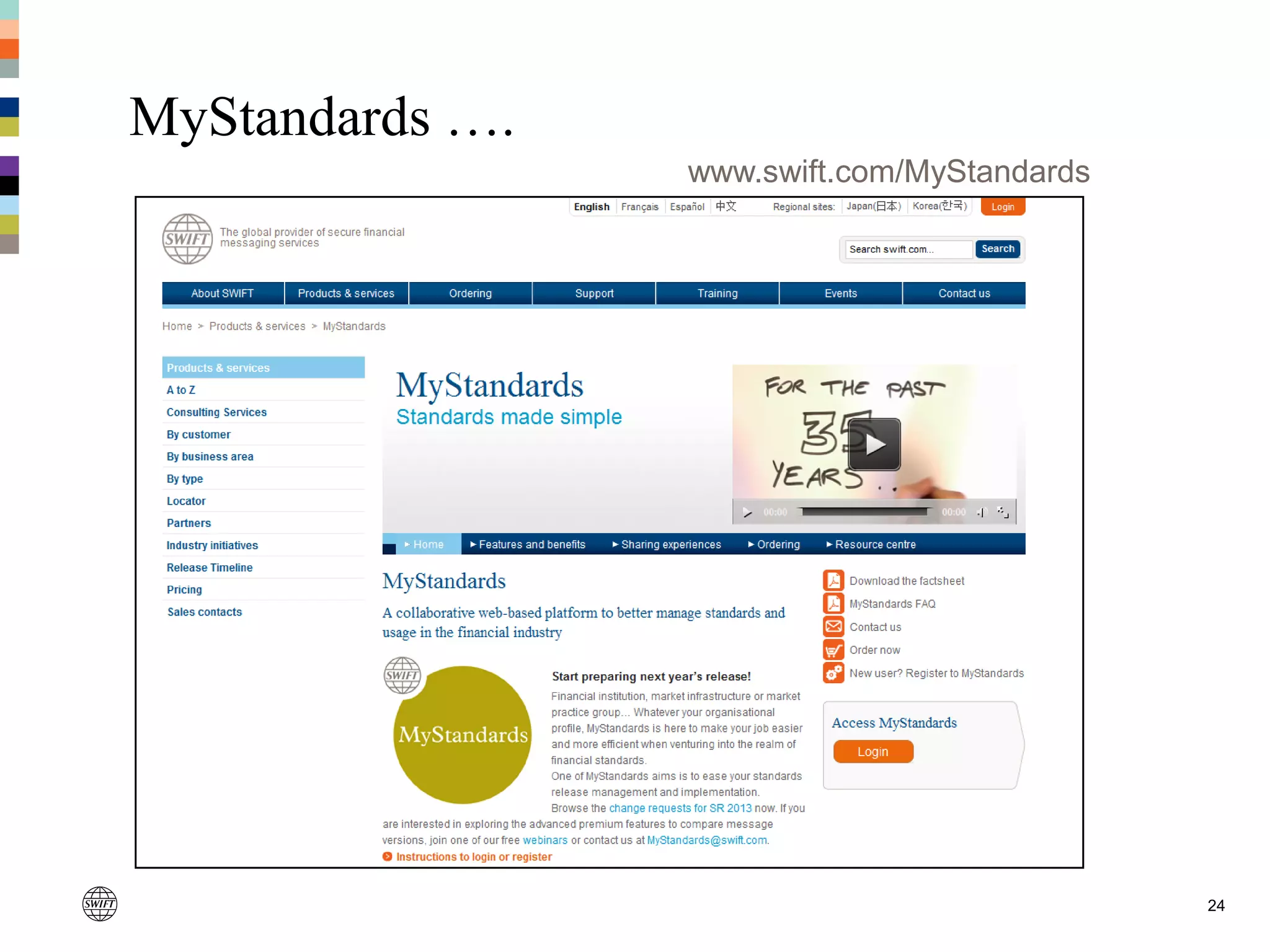 24
MyStandards ….
www.swift.com/MyStandards
 
