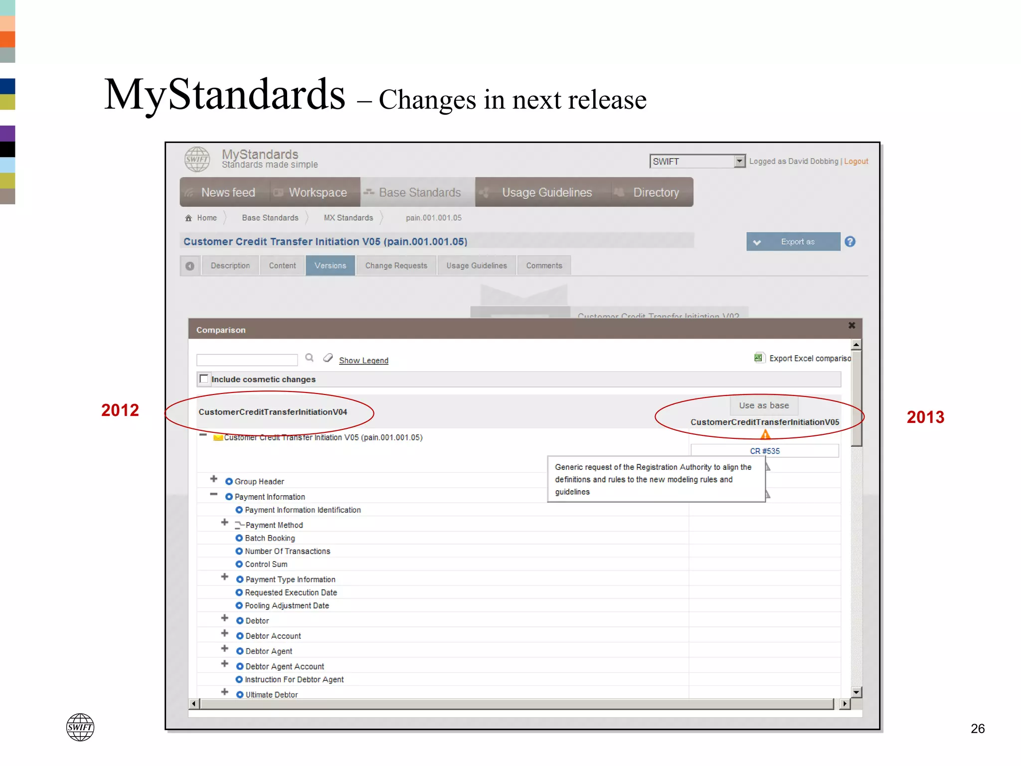 26
MyStandards – Changes in next release
2012 2013
 