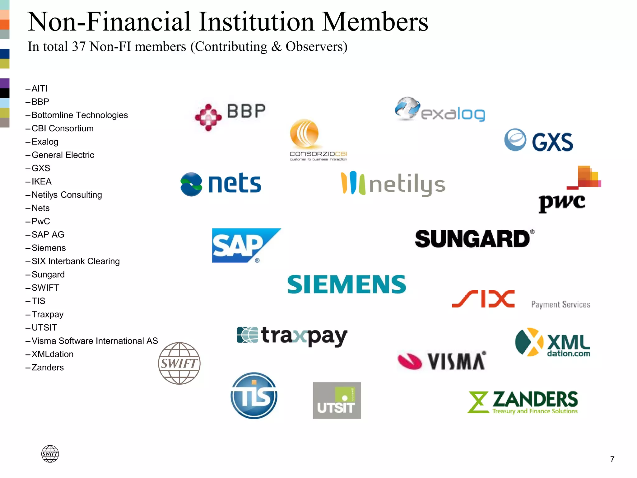 Non-Financial Institution Members
In total 37 Non-FI members (Contributing & Observers)
7
–AITI
–BBP
–Bottomline Technologies
–CBI Consortium
–Exalog
–General Electric
–GXS
–IKEA
–Netilys Consulting
–Nets
–PwC
–SAP AG
–Siemens
–SIX Interbank Clearing
–Sungard
–SWIFT
–TIS
–Traxpay
–UTSIT
–Visma Software International AS
–XMLdation
–Zanders
 