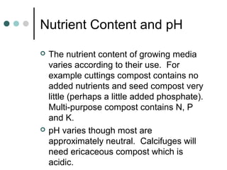 Nutrient Content and pH
 The nutrient content of growing media
varies according to their use. For
example cuttings compost contains no
added nutrients and seed compost very
little (perhaps a little added phosphate).
Multi-purpose compost contains N, P
and K.
 pH varies though most are
approximately neutral. Calcifuges will
need ericaceous compost which is
acidic.
 