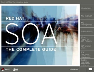 Red Hat SOA: The complete guide


                                                 Introduction



                                                 Why Red Hat?
    RED HaT




  SOA
                                                 Why
                                                 subscriptions?


                                                 6 Steps to SOA


                                                 JBoss
                                                 Enterprise
                                                 SOA Platform

                                                 SOA webinar
                                                 series
    THE COMPLETE GUIDE                           SOA
                                                 case study:
                                                 support for mission-
                                                 critical applications

                                                 Building
                                                 your cloud
                                                 Q&A from Business
                                                 Trends Quarterly



                                  4Contact us.
 