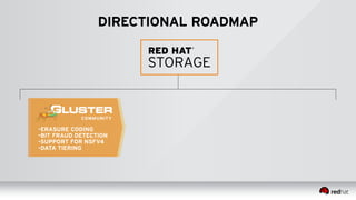 DIRECTIONAL ROADMAP 
-ERASURE CODING 
-BIT FRAUD DETECTION 
-SUPPORT FOR NSFV4 
-DATA TIERING 
 