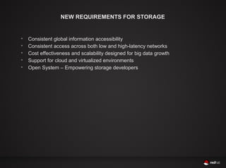 NEW REQUIREMENTS FOR STORAGE



    Consistent global information accessibility

    Consistent access across both low and high-latency networks

    Cost effectiveness and scalability designed for big data growth

    Support for cloud and virtualized environments

    Open System – Empowering storage developers
 