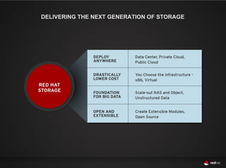 DELIVERING THE NEXT GENERATION OF STORAGE
 