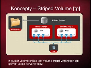 Koncepty – Striped Volume [tp]




# gluster volume create test-volume stripe 2 transport tcp
server1:/exp1 server2:/exp2
 