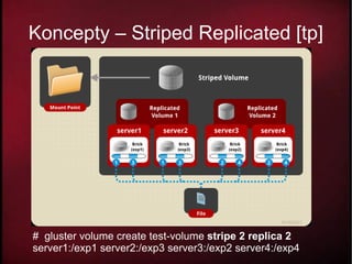 Koncepty – Striped Replicated [tp]




# gluster volume create test-volume stripe 2 replica 2
server1:/exp1 server2:/exp3 server3:/exp2 server4:/exp4
 