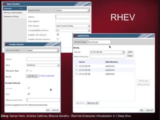 RHEV




Zdroj: Itamar Heim, Andrew Cathrow, Bhavna Sarathy - Red Hat Enterprise Virtualization 3.1 Deep Dive
 