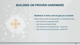 BUILDING ON PROVEN HARDWARE
Hardware is hard, and we got you covered
Tested software defined storage solutions, for repeatable success.
• Ceph Hardware Configuration Guide
• Ceph Hardware Selection Guide
• Ceph Performance and Sizing Guide - Supermicro
• Ceph Performance and Sizing Guide - Quanta QCT
 