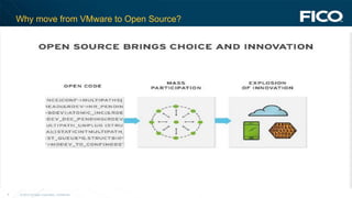 © 2012 Fair Isaac Corporation. Confidential.5
Why move from VMware to Open Source?
 