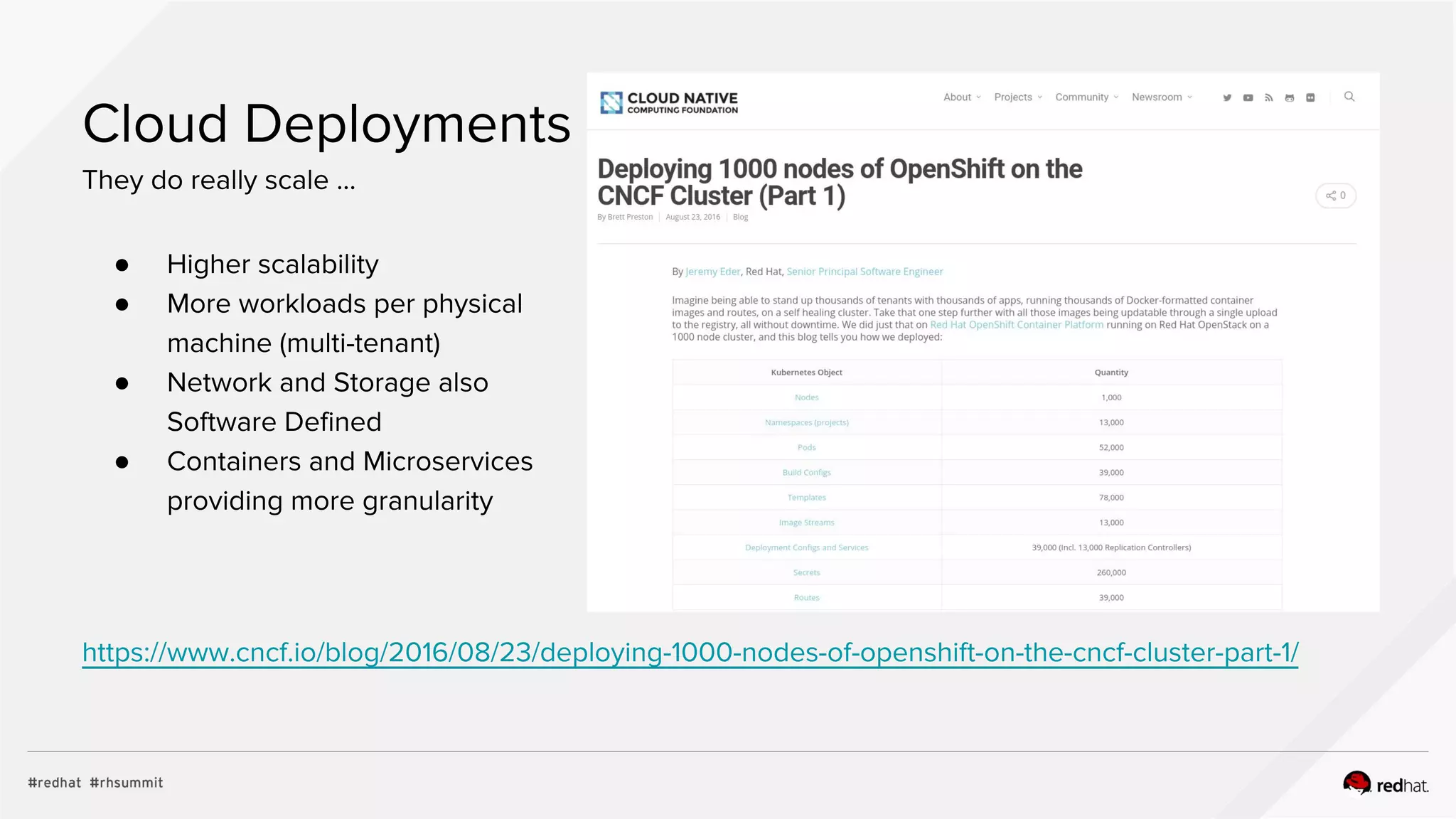 Cloud Deployments
They do really scale ...
https://www.cncf.io/blog/2016/08/23/deploying-1000-nodes-of-openshift-on-the-cncf-cluster-part-1/
● Higher scalability
● More workloads per physical
machine (multi-tenant)
● Network and Storage also
Software Defined
● Containers and Microservices
providing more granularity
 