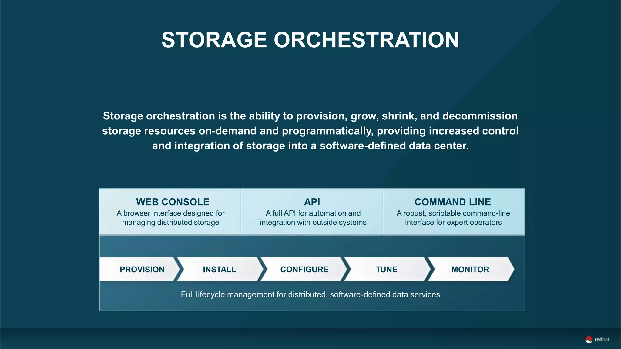 STORAGE ORCHESTRATION
Storage orchestration is the ability to provision, grow, shrink, and decommission
storage resources on-demand and programmatically, providing increased control
and integration of storage into a software-defined data center.
WEB CONSOLE
A browser interface designed for
managing distributed storage
API
A full API for automation and
integration with outside systems
COMMAND LINE
A robust, scriptable command-line
interface for expert operators
PROVISION INSTALL CONFIGURE TUNE MONITOR
Full lifecycle management for distributed, software-defined data services
 