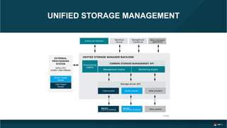 UNIFIED STORAGE MANAGEMENT
 