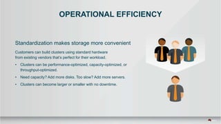 OPERATIONAL EFFICIENCY
Standardization makes storage more convenient
Customers can build clusters using standard hardware
from existing vendors that’s perfect for their workload.
• Clusters can be performance-optimized, capacity-optimized, or
throughput-optimized.
• Need capacity? Add more disks. Too slow? Add more servers.
• Clusters can become larger or smaller with no downtime.
 