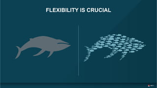 FLEXIBILITY IS CRUCIAL
 