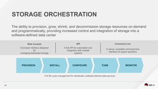 14
STORAGE ORCHESTRATION
The ability to provision, grow, shrink, and decommission storage resources on-demand
and programmatically, providing increased control and integration of storage into a
software-defined data center
Web Console API Command Line
A browser interface designed
for
managing distributed storage
A full API for automation and
integration with outside
systems
A robust, scriptable command-line
interface for expert operators
Full life cycle management for distributed, software-defined data services
PROVISION INSTALL CONFIGURE TUNE MONITOR
 