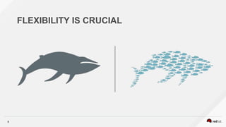 6
FLEXIBILITY IS CRUCIAL
 