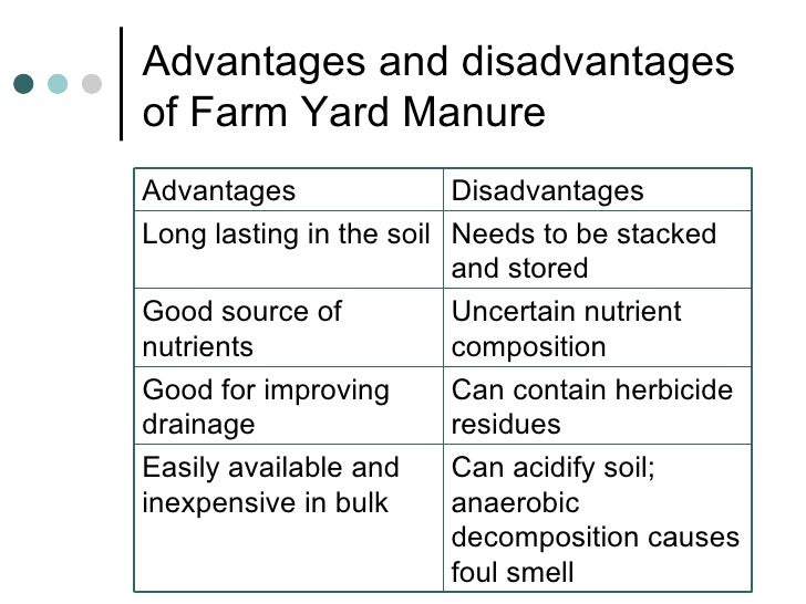 Rhs year 2 week 4 presentation