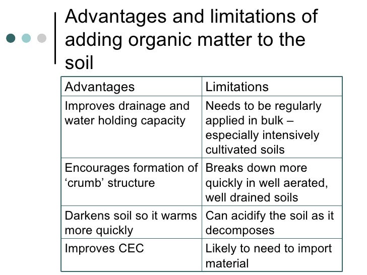 Rhs year 2 week 4 presentation