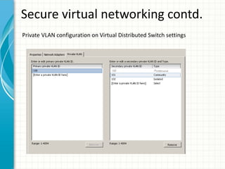 Secure virtual networking contd.
Private VLAN configuration on Virtual Distributed Switch settings
 