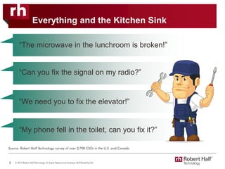 Everything and the Kitchen Sink
“Can you fix the signal on my radio?”
3
“We need you to fix the elevator!”
“The microwave in the lunchroom is broken!”
“My phone fell in the toilet, can you fix it?”