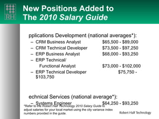 New Positions Added to  The  2010 Salary Guide Applications Development (national averages*): CRM Business Analyst $65,500 - $89,000 CRM Technical Developer $73,500 - $97,250 ERP Business Analyst $68,000 - $93,250 ERP Technical/   Functional Analyst $73,000 - $102,000 ERP Technical Developer $75,750 - $103,750 Technical   Services (national average*): Systems Engineer $64,250 - $93,250 *Refer to the  Robert Half Technology 2010 Salary Guide  to adjust salaries for your local market using the city variance index numbers provided in the guide. 