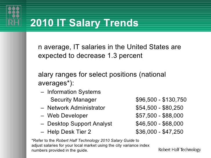 Rht 2010 Hiring And Comp Trends Us