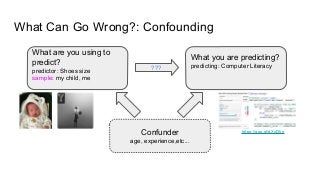 What Can Go Wrong?: Confounding
What are you using to
predict?
predictor: Shoes size
sample: my child, me
What you are predicting?
predicting: Computer Literacy
Confunder
age, experience,etc...
https://goo.gl/dXxDhn
???
 