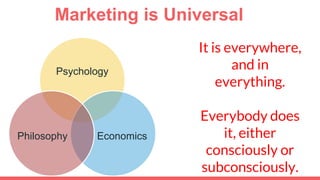 Marketing is Universal
Psychology
EconomicsPhilosophy
It is everywhere,
and in
everything.
Everybody does
it, either
consciously or
subconsciously.
 