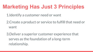 Marketing Has Just 3 Principles
1.Identify a customer need or want
2.Create a product or service to fulfill that need or
want
3.Deliver a superior customer experience that
serves as the foundation of a long-term
relationship.
 