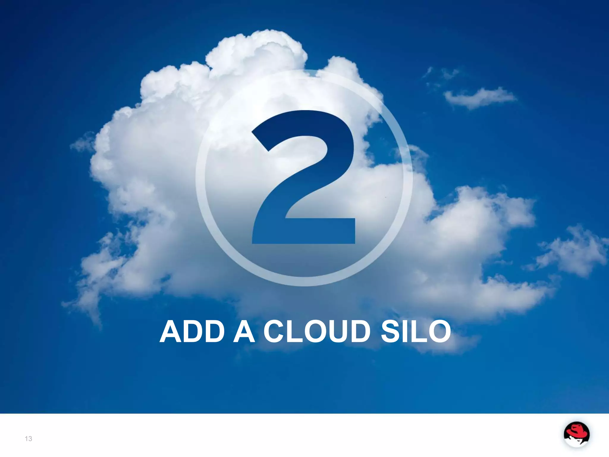 ADD A CLOUD SILO


13
 