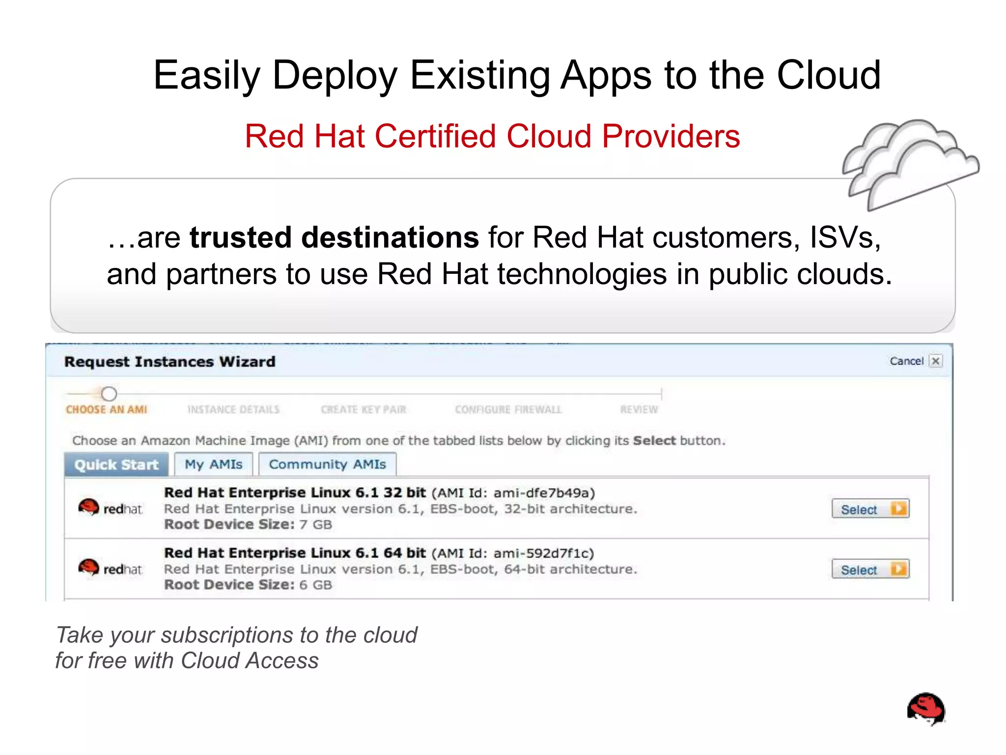 Easily Deploy Existing Apps to the Cloud
                  Red Hat Certified Cloud Providers


     …are trusted destinations for Red Hat customers, ISVs,
     and partners to use Red Hat technologies in public clouds.




Take your subscriptions to the cloud
for free with Cloud Access
 